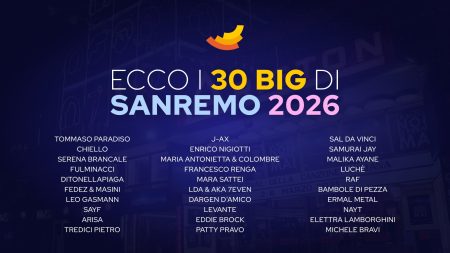 Sanremo 2026: perché il Festival resta centrale nella musica italiana (anche nell’era dei social) Sanremo 2026 Festival della Canzone Italiana