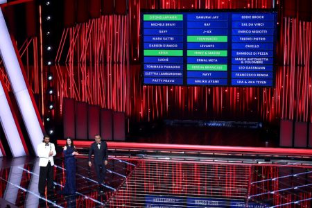 Sanremo 2026 prima serata palco Ariston e Top 5 ufficiale