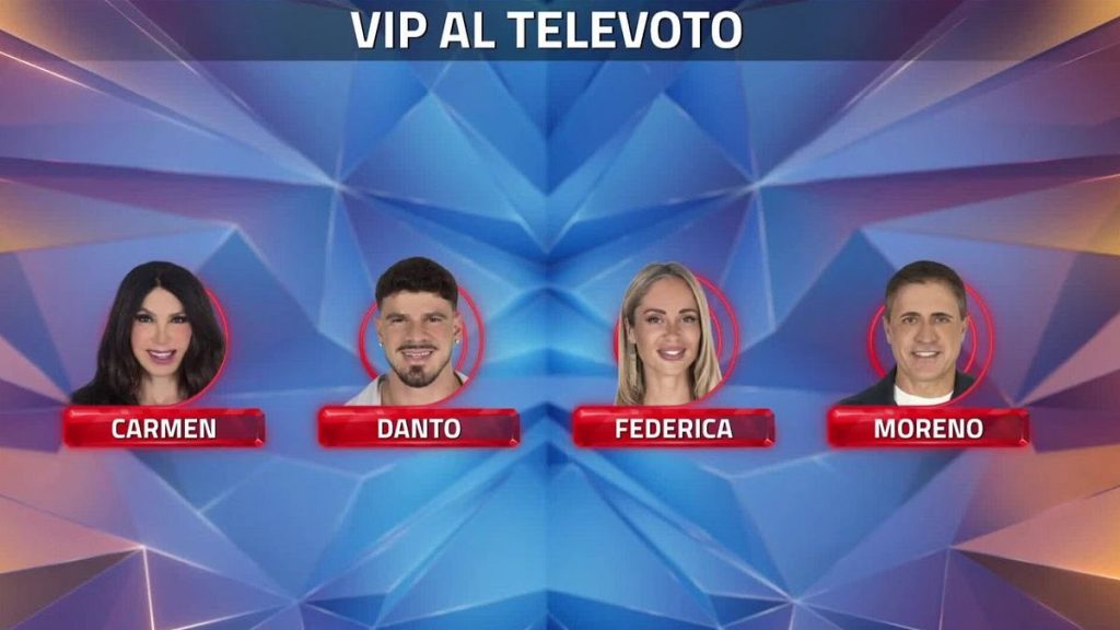 Sondaggi Grande Fratello, chi è il preferito al televoto: Carmen Di Pietro vola, sorpresa tra gli altri nominati
