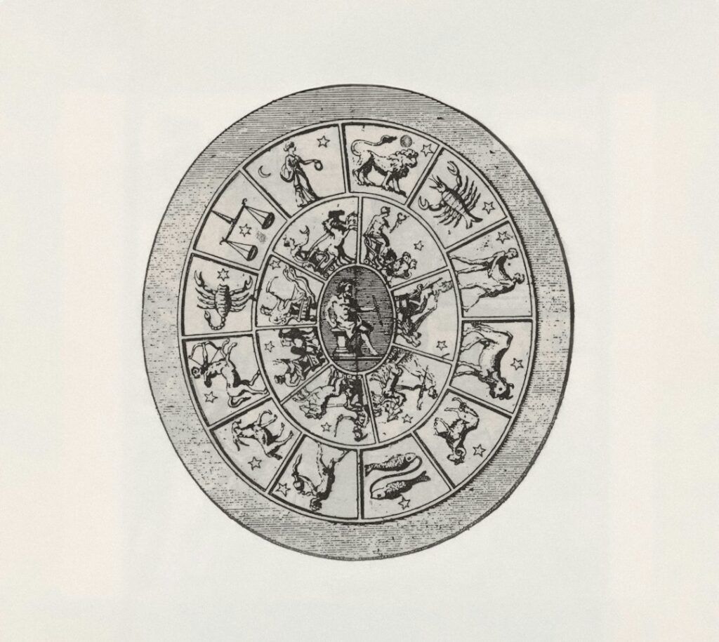 Raffigurazione storica dei pianeti e dei segni dello zodiaco