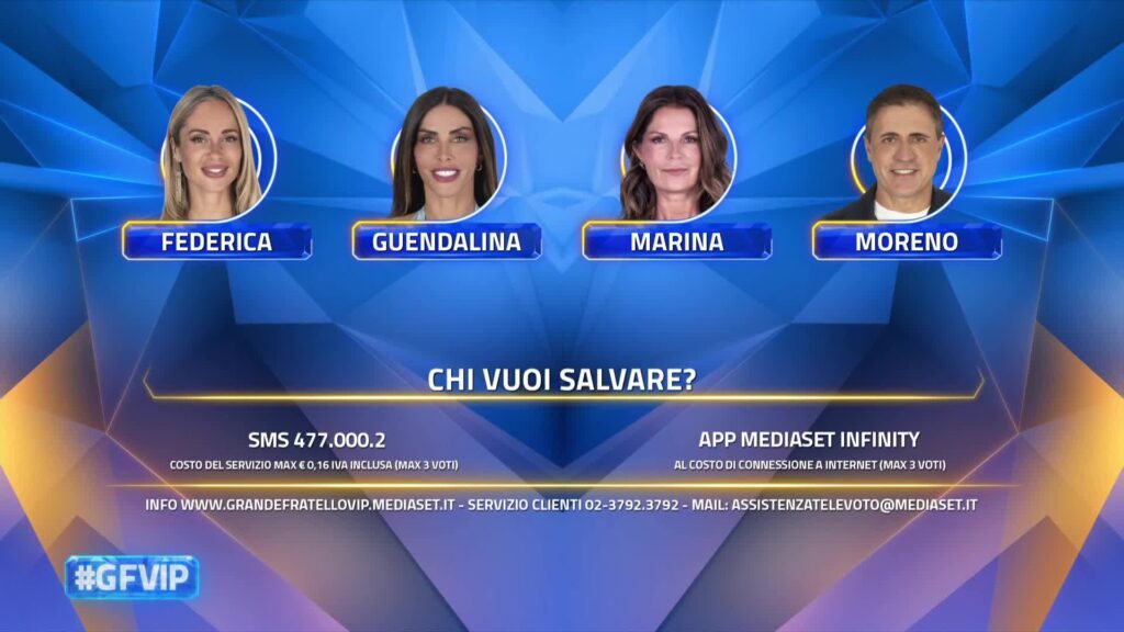 Federica Morello, Guendalina Tavassi, Marina La Rosa e Moreno Morello in nomination al Grande Fratello Vip 9